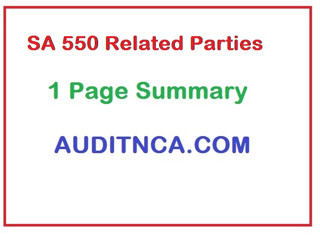 SA 550 Summary Auditing Standards on Related Parties